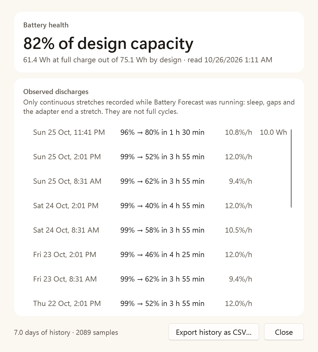 History and battery health window: 82% of design capacity and a list of observed discharges